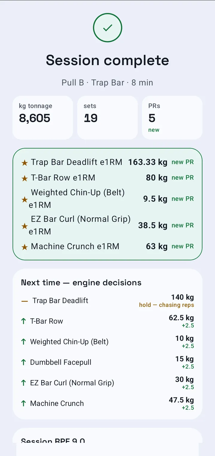 The session summary screen listing each lift's engine decision with a direction glyph, the new weight and the reason.
